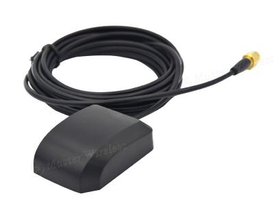 GPS/BD/Glonass